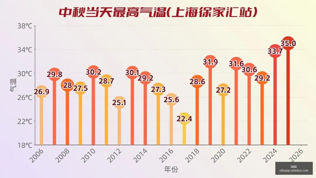 终极攻略,破解,尺跑卫真面,亚博体育,亚博体育官网,亚博体育app,亚博体育下载