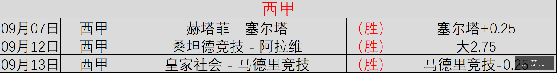 荣耀电竞馆,开业,王者荣耀联,亚博体育,亚博体育官网,亚博体育app,亚博体育下载