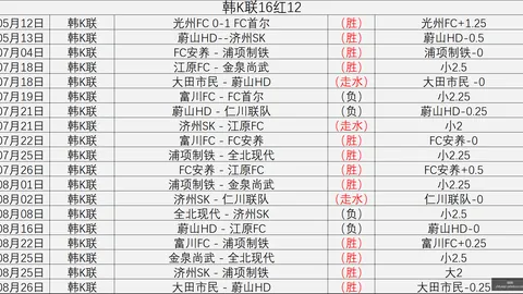 2026年银行分红盛宴：2500亿红包派发，中期分红大潮来袭